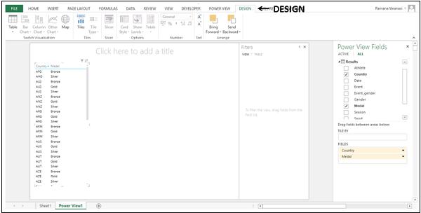 Design