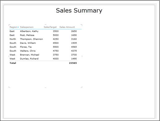 Fields Sales Summary