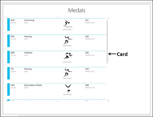 Medals Card