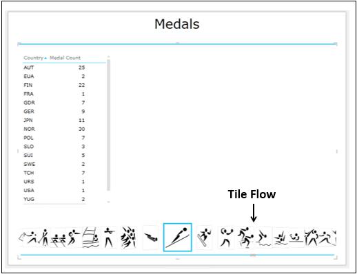 Medals Tile Flow