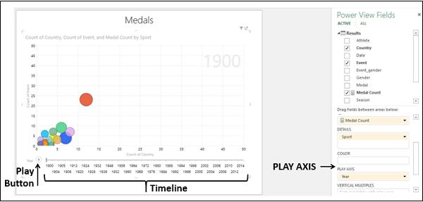 Play Axis