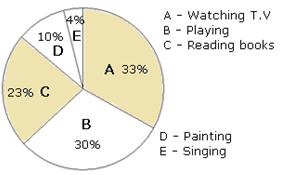 Example3