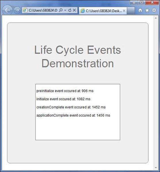 Flex Application Life Cycle