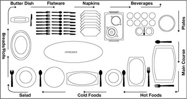 Buffet Table
