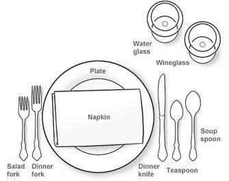 Casual Dining