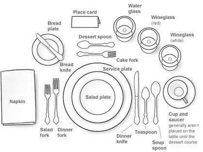 Formal Dining