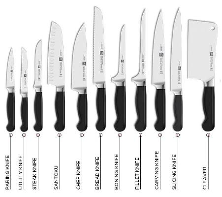 Kitchen Knives