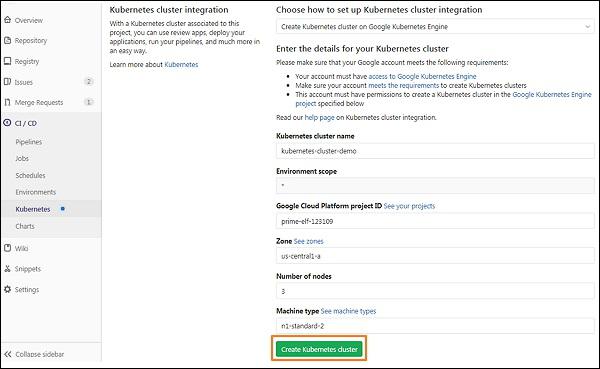 GitLab Usage of CI
