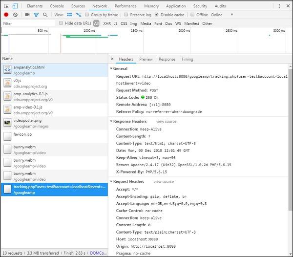 Amp Analytics Ex