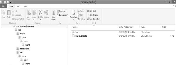 Directory Structure