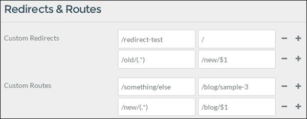 grav configuration site