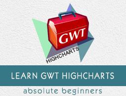 GWT Highcharts