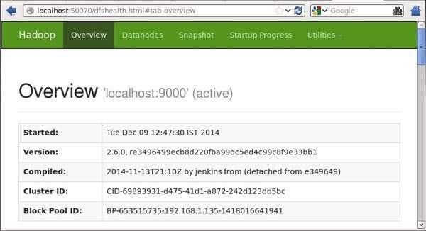Hadoop Browser