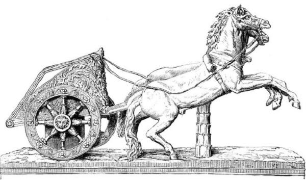 Horse Racing History