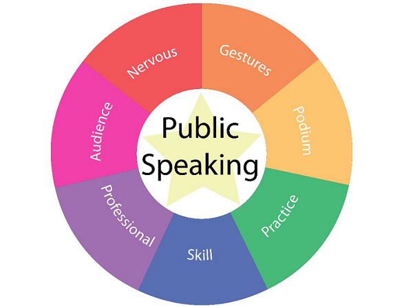 Public Speakers