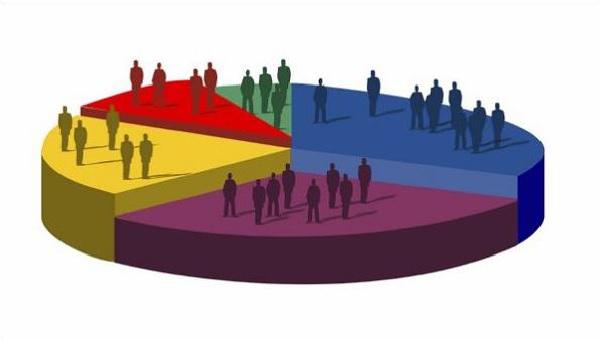 Demography