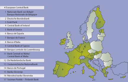 European countries