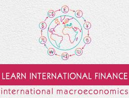 International Finance Tutorial
