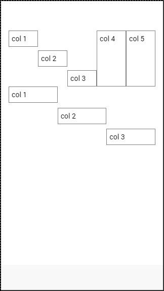 Ionic Vertical Grid