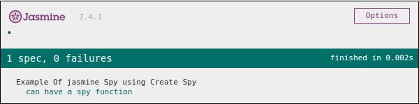 CreateSpy