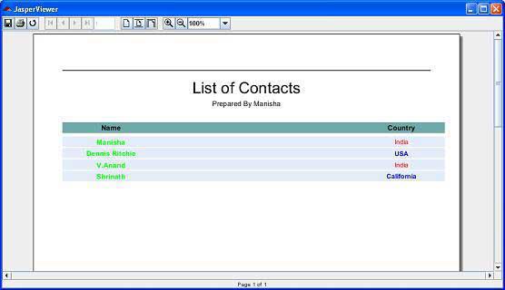 Jasper Report Style Example