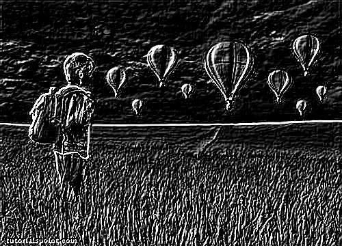 Applying Kirsch operator Tutorial