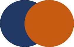 Operations On 2D Objects