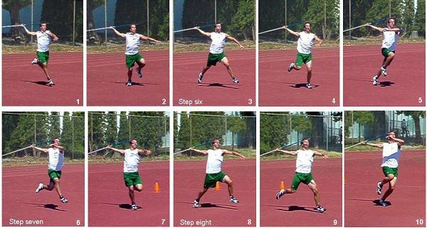 Fast Stride