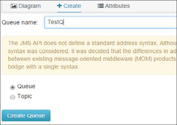 Queue/Create topic
