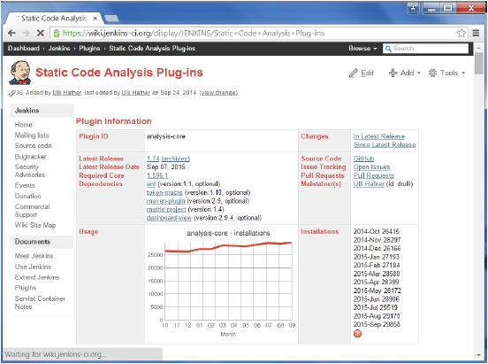 Jenkins Code Analysis