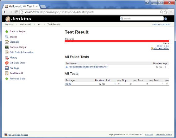Test Result