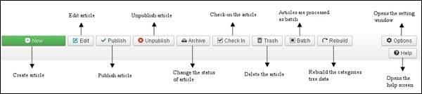 joomla Category Manager Toolbar