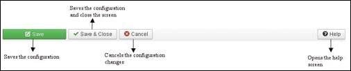 joomla Global Configuration toolbar