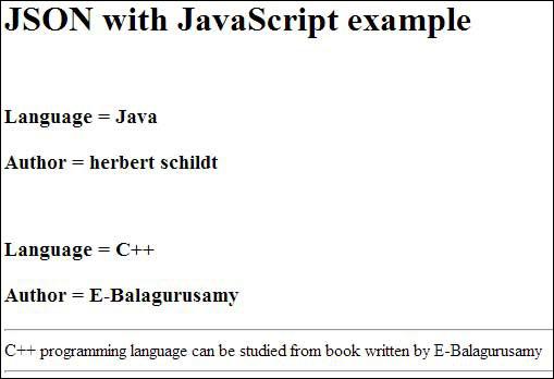 json example demo