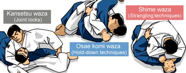 Katame-Waza