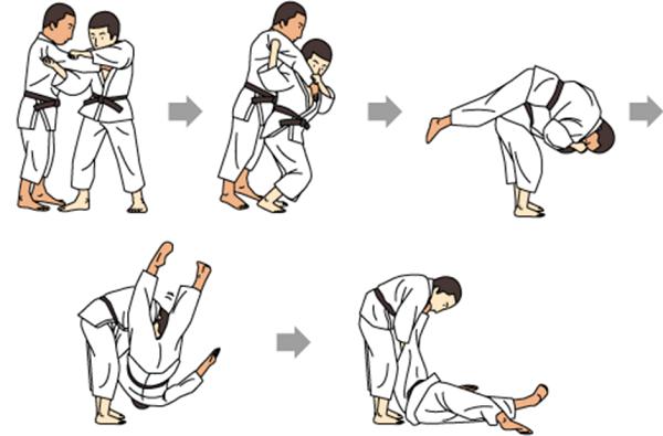 Nage-Waza