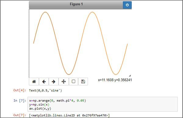 Modify Data Underneath