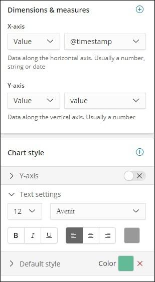 Cloning Related Data
