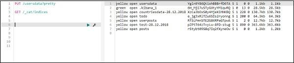 Create Index Using PUT