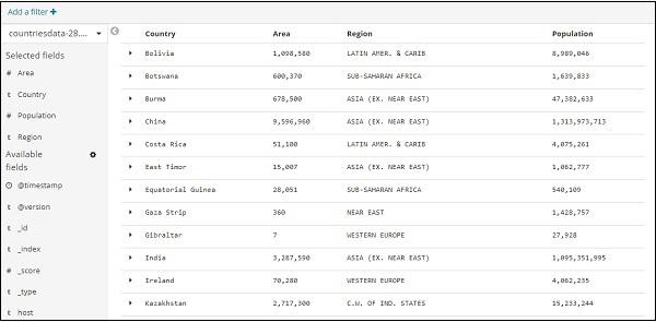 CSV tabular data