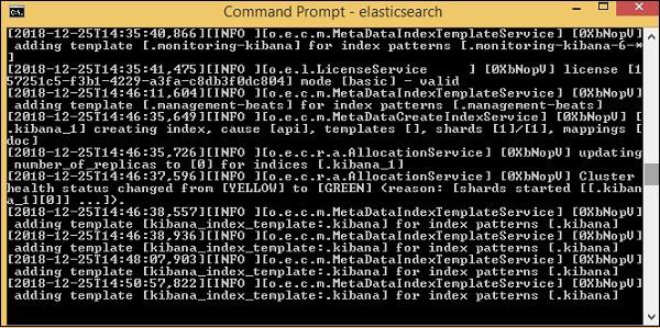 Elasticsearch Default Port