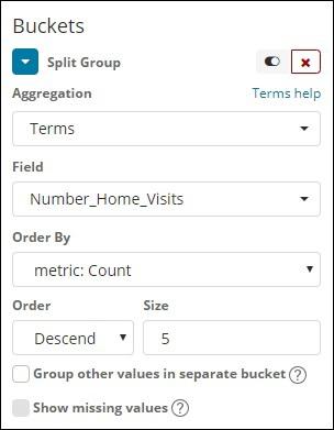 Gauge Bucket Aggregation