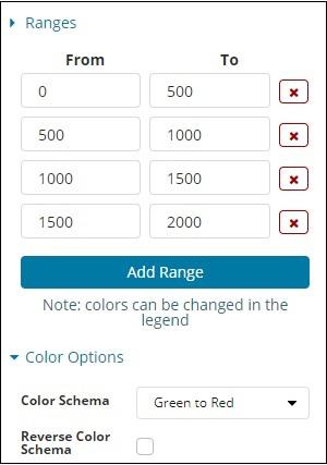 Gauge_Range selected