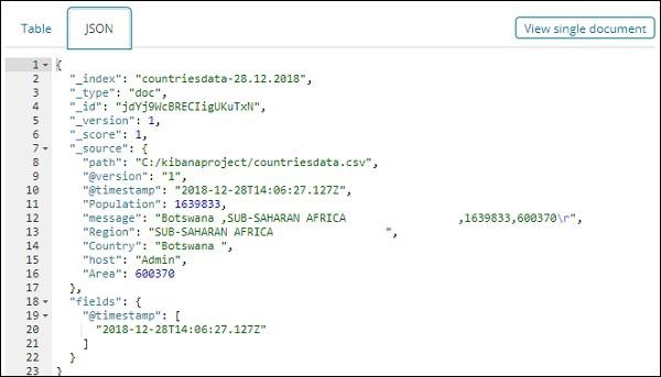 JSON Format
