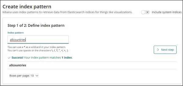 Kibana Management tab