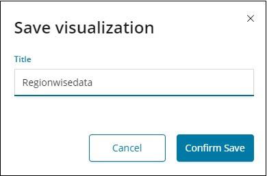 save Visualization