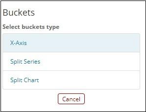 select X-axis