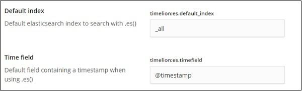Timelion timefield