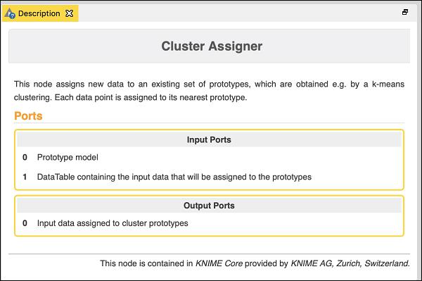 Adding Cluster Assigner