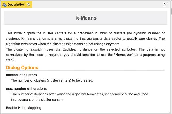 K Means